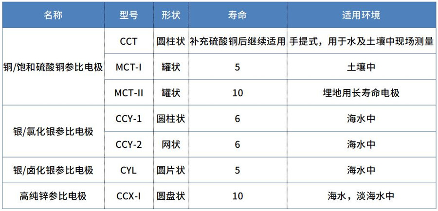 微信截圖_20220208163552